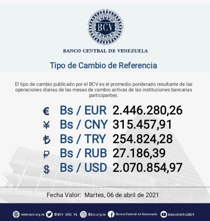 Dólar del BCV supera la barrera de los dos millones Foco Informativo